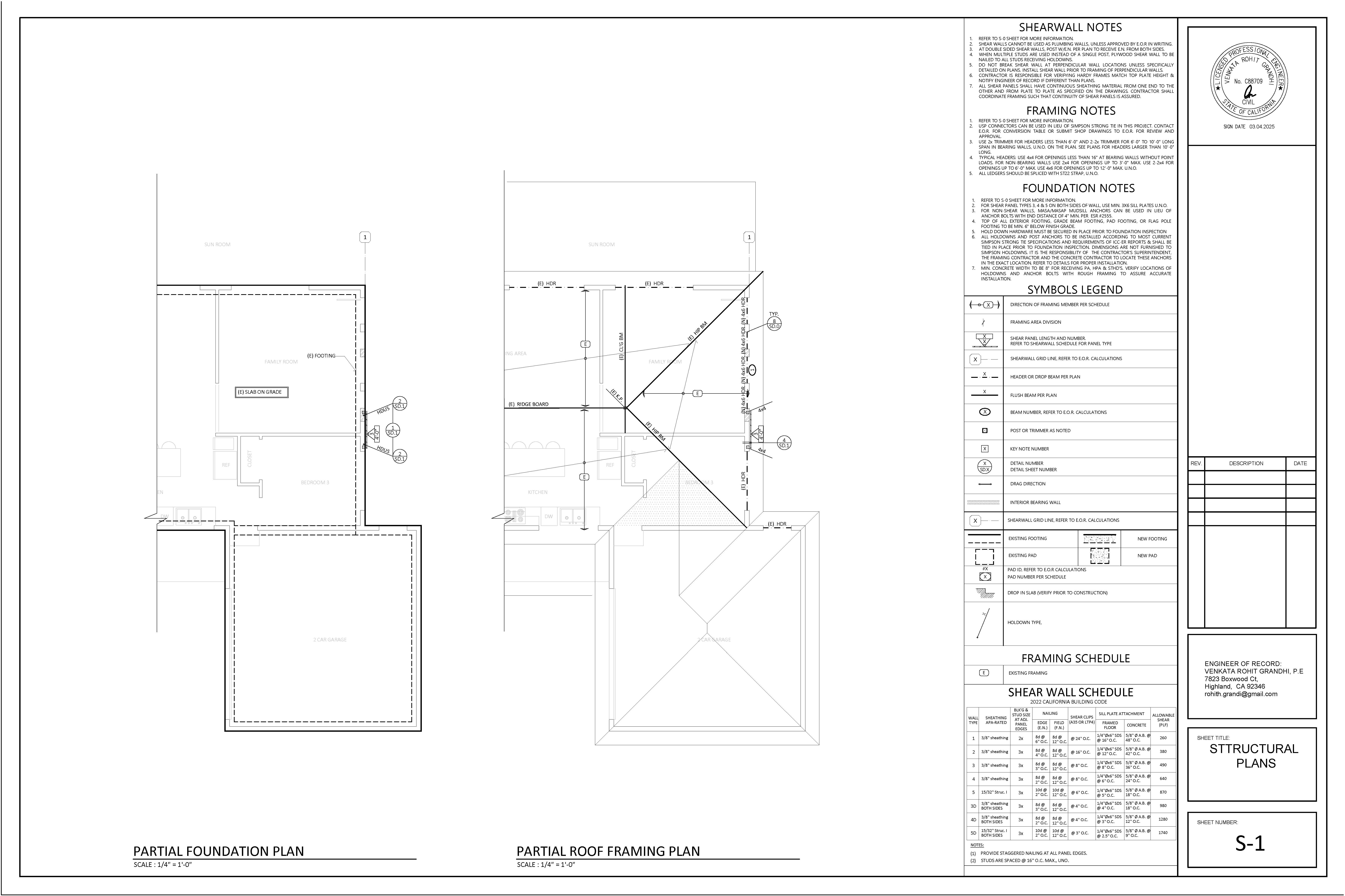 Terrain raised garden beds with mixed planting